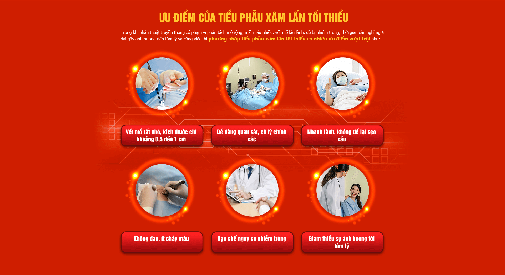 Ưu Đãi Gói Khám Nam Khoa - Phụ Khoa Tháng 06