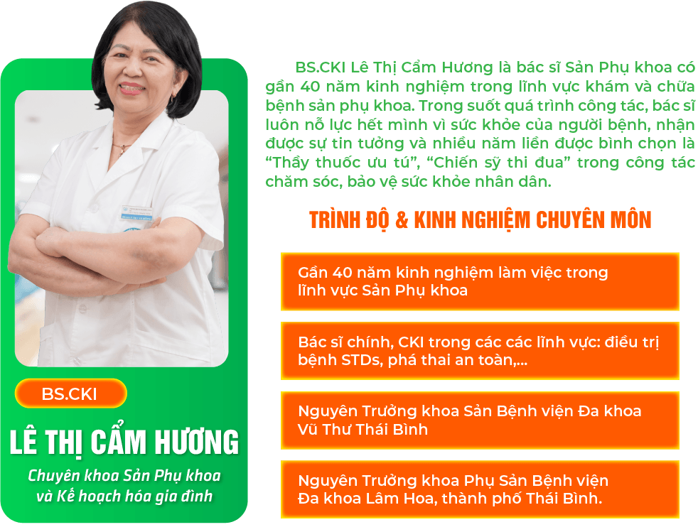 Phòng Khám Thái Hà