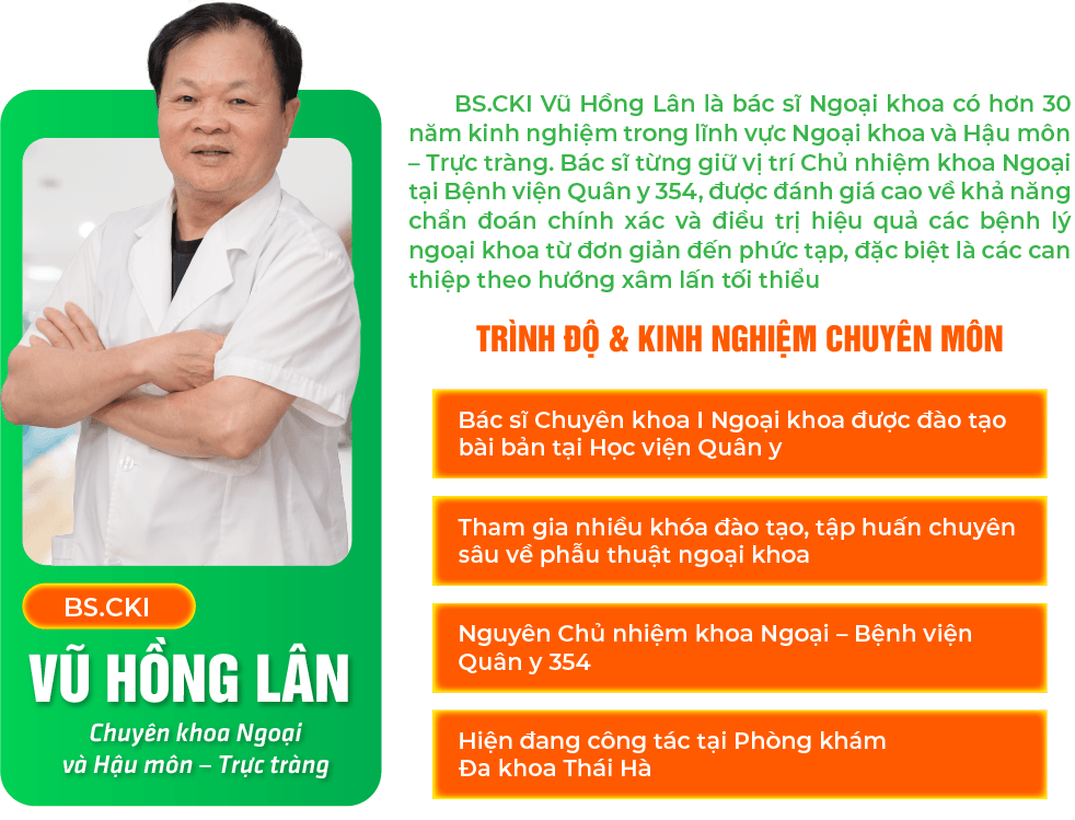 Phòng Khám Thái Hà