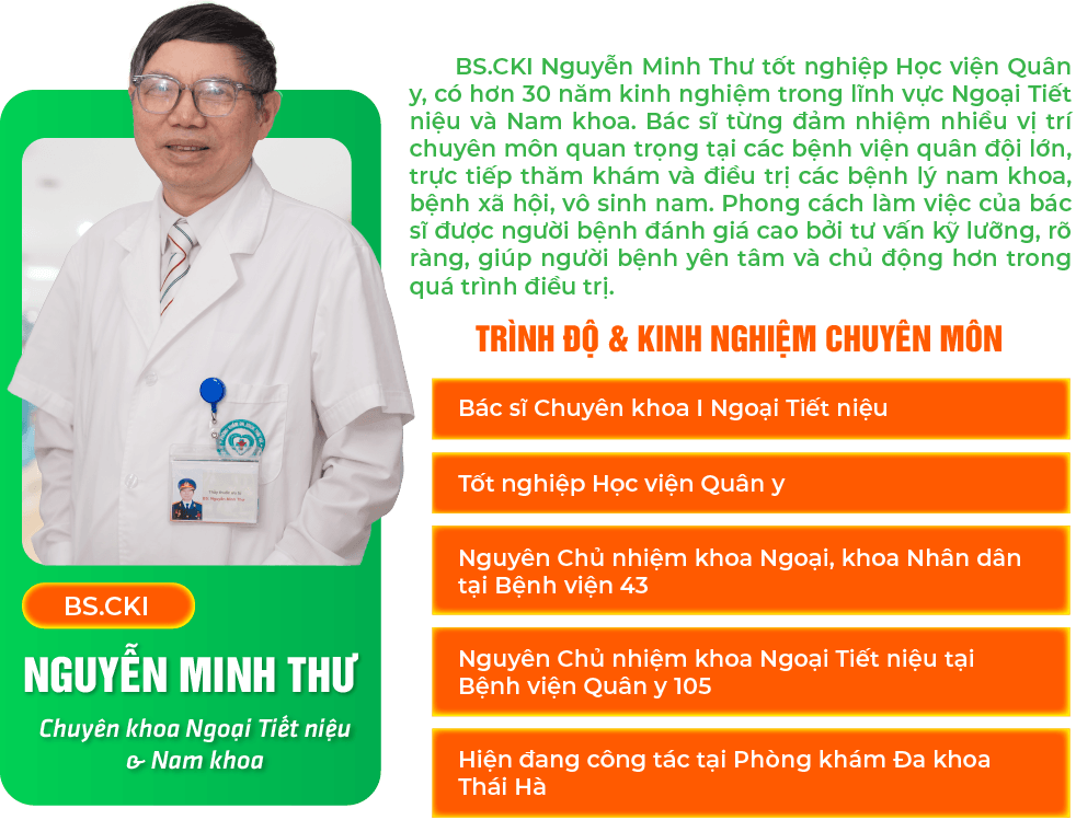 Phòng Khám Thái Hà