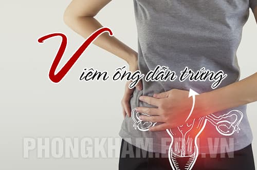 Viêm ống dẫn trứng